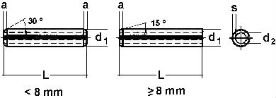 ISO 13337