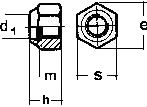 ISO 7040